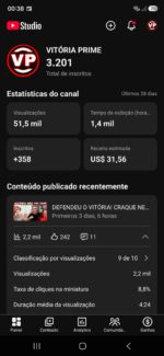 CANAL NOVO DE 3,200 inscritos DE FUTEBOL MONETIZADO SEM RESTRIÇÕES PRONTO PARA UTILIZAR - Imagem 2