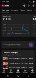 CANAL NOVO DE 3,200 inscritos DE FUTEBOL MONETIZADO SEM RESTRIÇÕES PRONTO PARA UTILIZAR - Imagem 3