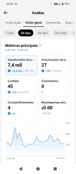 📍VENDO TIKTOK 1.8k Seguidores (TikTok SHOP ATIVO) - Imagem 3