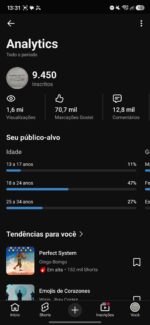 CANAL ANTIGO YOUTUBE 9K DE INSCRITOS - Imagem 3