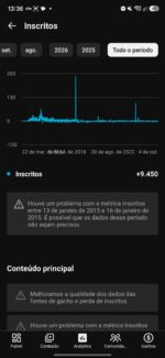 CANAL ANTIGO YOUTUBE 9K DE INSCRITOS - Imagem 4