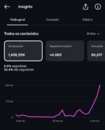 🔥 Perfil do chaves +27K • 1M Views - Imagem 3