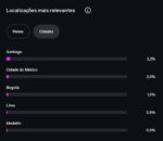 🔥 Perfil do chaves +27K • 1M Views - Imagem 8