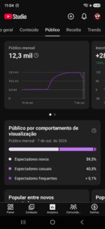 CANAL NOVO 3,200 inscritos DE FUTEBOL MONETIZADO SEM RESTRIÇÕES PRONTO PARA UTILIZAR - Imagem 3