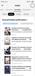 ​🚀 Conta TikTok Alemanha – Monetizada | Nicho Animes/Manhwas - Imagem 5