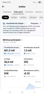 Conta TikTok Monetizada e elegível para Tiktok Shop +76 mil Seguidores - Imagem 4