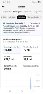 Conta TikTok Monetizada e elegível para Tiktok Shop +76 mil Seguidores - Imagem 7