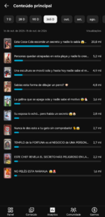 Canal Dark Curiosidades 865k - Precisa criar conta no google adsense - Imagem 3