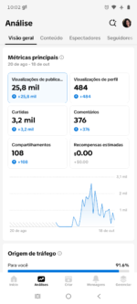 CONTA TIKTOK COM SHOP LIBERADO! 1.072 seguidores - Imagem 3