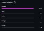 🔥 Perfil de entretenimento • 4M Views - Imagem 6