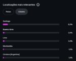 🔥 Perfil de entretenimento • 4M Views - Imagem 7
