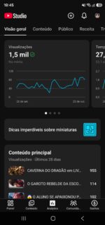 Canal Monetizado Resumo Doramas Português - Imagem 2