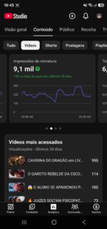 Canal Monetizado Resumo Doramas Português - Imagem 5