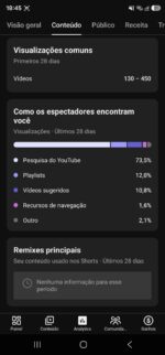 Canal Monetizado Resumo Doramas Português - Imagem 6