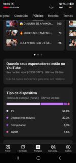 Canal Monetizado Resumo Doramas Português - Imagem 7