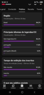 Canal Monetizado Resumo Doramas Português - Imagem 8