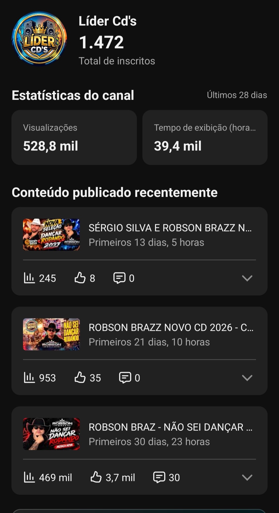 Screenshot_20261025_182739_YT Studio 🔥 VENDO CANAL YOUTUBE | 1.472 INSCRITOS | 528 MIL VIEWS EM 28 DIAS | CRESCIMENTO ACELERADO 🚀 - Imagem 1