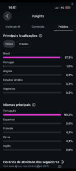 🔴OPORTUNIDADE🔴 ✅+13 Mil Seguidores Reais! ✅ Quase 2 milhões de Views 30D! ✅Engajamento Altíssimo! - Imagem 4