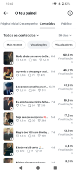 📍 INSTAGRAM 2.5k seguidores (sem restrições) 🎯 NICHO: MOTIVAÇÃO  - Imagem 3