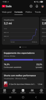 🔥 CANAL YOUTUBE SHORTS À VENDA – 78K INSCRITOS! 🚀 - Imagem 5