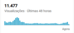 Canal Youtube de Manhwa Recap com 13.052 Inscritos MONETIZADO - Imagem 3