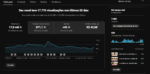 CANAL YOUTUBE MONETIZADO CLAMOR DE MULHER COM 7K DE INSCRITOS - Imagem 4