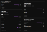 CANAL YOUTUBE MONETIZADO CLAMOR DE MULHER COM 7K DE INSCRITOS - Imagem 3