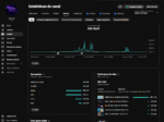 Canal monetizado de FREE FIRE e com dinheiro no adsense pra resgatar - Imagem 4