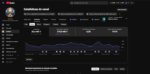 CANAL DARK MONETIZADO | 253 MIL INSCRITOS | +48 MILHÕES DE VIEWS | ORAÇÃO CATÓLICA - Imagem 7