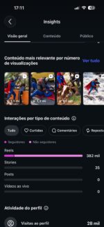 🔥 Conta de Instagram +200 Mil Seguidores em Espanhol | Público SUPER Engajado | Crescimento 100% Orgânico - Imagem 5