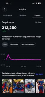 🔥 Conta de Instagram +200 Mil Seguidores em Espanhol | Público SUPER Engajado | Crescimento 100% Orgânico - Imagem 2