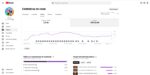 CANAL 250K MONETIZADO E RENDENDO - CANAL RECENTE E SUPER ENGAJADO - Imagem 2