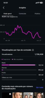 CONTA INSTA 157K - Imagem 3