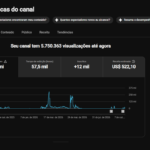 Canal Youtube Monetizado de Games Gringo Alto Rpm com 12 Mil Inscritos