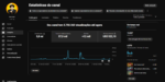 Canal Youtube Monetizado de Games Gringo Alto Rpm com 12 Mil Inscritos