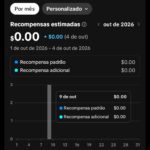 TikTok pronto pra lucrar 💲 Monetização 10K ativa