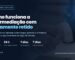 como funciona a intermediação com pagamento retido: do anúncio ao repasse