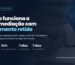 como funciona a intermediação com pagamento retido: do anúncio ao repasse