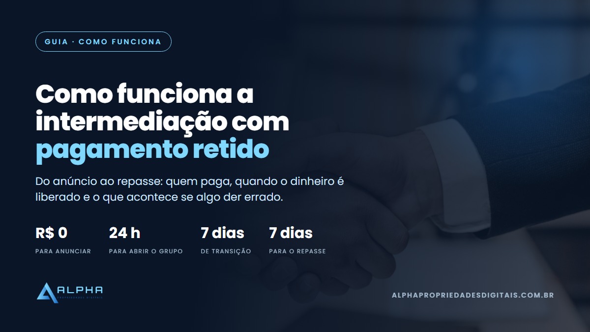 como funciona a intermediação com pagamento retido: do anúncio ao repasse
