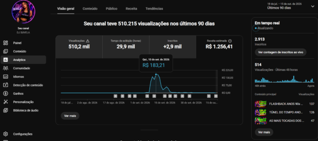 cropped-01.png CANAL DE MÚSICA MONETIZADO NO YOUTUBE | 2.913 INSCRITOS - Imagem 1