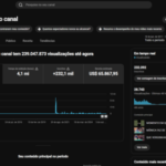 CANAL YOUTUBE MONETIZADO | 232 MIL INSCRITOS + 239 MILHÕES DE VIEWS | REALITY/ENTRETENIMENTO