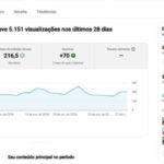 Canal de crochê mais de 24k inscritos
