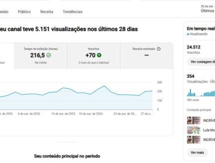 Canal de crochê mais de 24k inscritos
