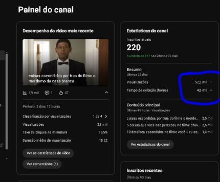 CANAL VIRAL 4300 HORAS ASSISTIDAS - 226 INSCRITOS - NAO MONETIZADO - SEM STRIKES