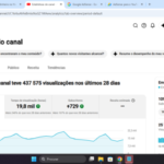Canal monetizado recentemente com 1.100 inscritos