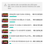 CANAL DARK RENDEU 71 MIL REAIS EM 1 ANO EX MONETIZADO!
