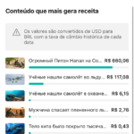 CANAL EX MONETIZADO TODO OK VÍDEOS LONGOS
