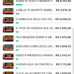 CANAL DARK 76 MIL INSCRITOS RENDEU 74 MIL EM 9 MESES EX MONETIZADO!