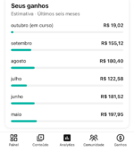 CANAL DARK 9 MIL INSCRITOS EX MONETIZADO ESPANHOL TODO OK!