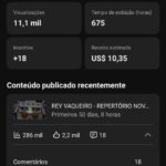 Canal monetizado 1
